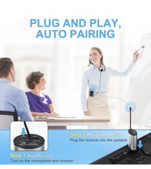 Wireless System with Dual Headset Microphones/Lavalier Lapel Mics and Bodypac…