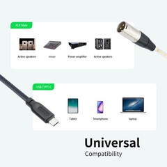 Devinal USB C to XLR Cable, Smartphone/Laptop to XLR Male Output Cable for Am…
