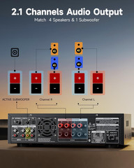 Stereo Audio Amplifier, 600W Peak 2 Channel Receiver with Bluetooth 5.3, Phono,