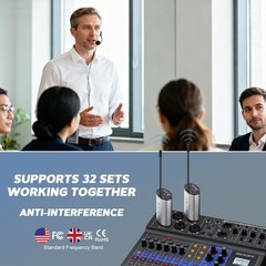 UHF Wireless Headset Microphone/Lavalier Lapel Mic with Bodypack Transmitter …