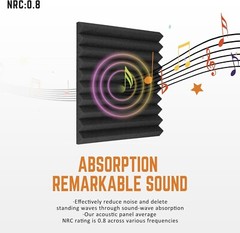 Soundproofing Acoustic Foam Panels – 12 Pack – 1″ X 12″ X 12″ – Fire Resistant