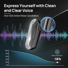 SYNCO 2 Mics Wireless Lavalier Microphone, USB-C Wireless Microphones for iPh…