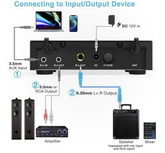 FIFINE UHF Dual Channel Wireless Handheld Microphone, Easy-to-use Karaoke K036