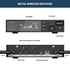 BASN UHF Dual Channel Wireless Microphone System,Handheld Mics for Stage,Karaoke