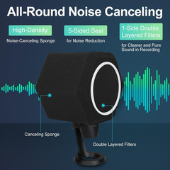 Professional Microphone Isolation Ball with 2-Layered Pop Filter, High Density