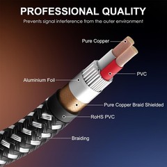 3FT XLR Cable 4 Pack – Heavy Duty Microphone Cable, 3 Pin Braided Male to Female