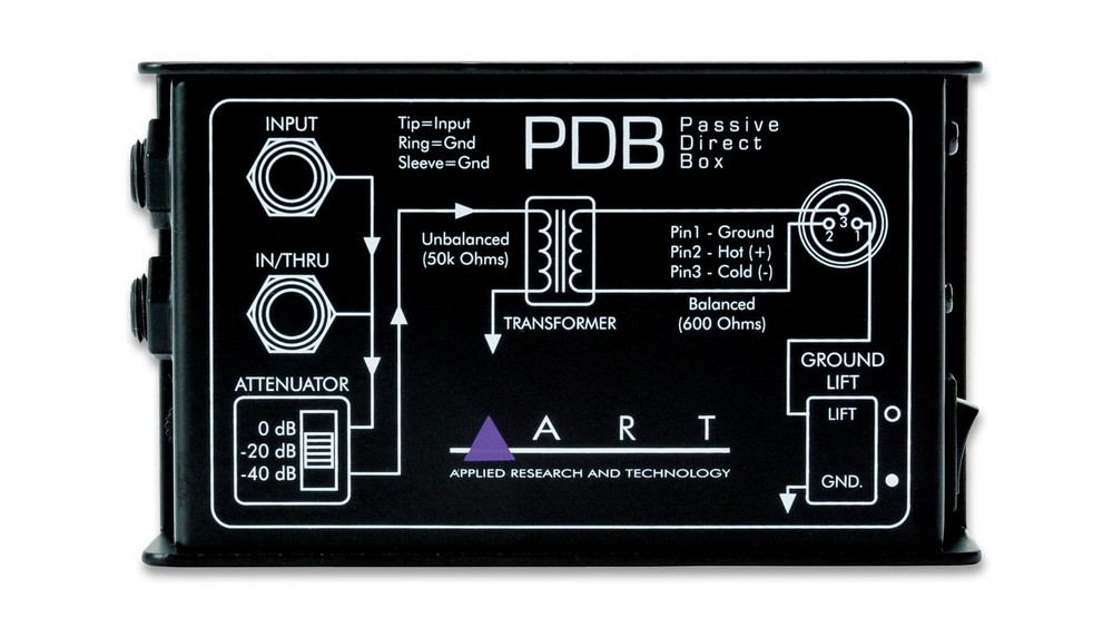 PDB Passive Direct Box