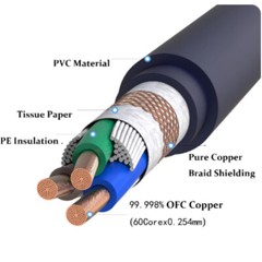 10 AWG HiFi Audio Power Cable US EU Schuko OCC Power Cord with Carbon Fiber Plug
