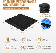 Soundproofing Acoustic Foam Panels – 12 Pack – 1″ X 12″ X 12″ – Fire Resistant