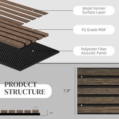 95″ x 8″ Wood Wall Panels, 4 Pack Slat Acoustic Panels, Walnut