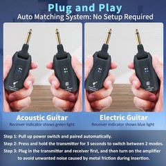 270° Rotatable Wireless Guitar Transmitter & Receiver for Perfect Positioning