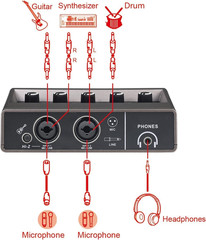 USB Audio Interface for PC with Touch Model, Audiobox Mic Preamps 16 Bit/48 Khz