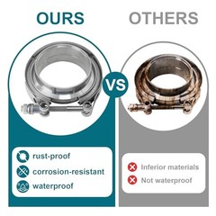 2.5 inch V Band Clamp, Exhaust V Band Clamp 2.5 inch with Male 2.5inch-2pcs
