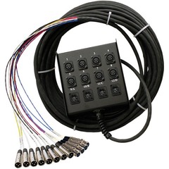 Pro Co StageMASTER SMC Series 12Channel Snake 100 ft. Refurbished