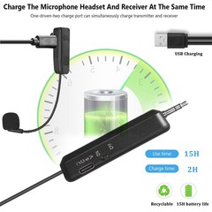 MICVISTA Wireless Microphone System for 4 People,2.4G Wireless Headset Mics a…