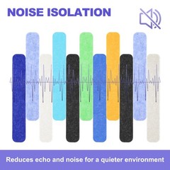 Acoustic Panels with 15 Push Pins (Dark Blue,Sky Blue,Blue,Light Blue)