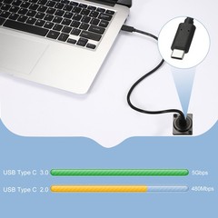D-Type USB C 2.0 Panel Mount Extension Cable, Type-C Male to C Female, 3.3ft