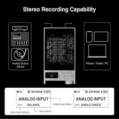 Questyle SIGMA Pro Portable USB Audio Interface DAC Bluetooth 5.4 LDAC MFi USB-C