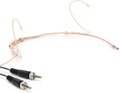 Point Source Audio CONFIDENCE CO2-8WD Omnidirectional Headset Microphone –
