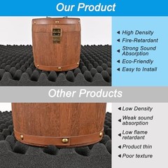 1 pack, 48x24x2 inches acoustic foam panels Egg Crate Foam Padding 1P Black