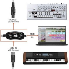 USB IN-OUT MIDI Interface Cable Converter to PC Music Keyboard Adapter Cord