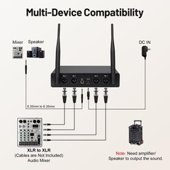 MELONARE 4-Channel Wireless Microphone System, UHF 4 Handheld Mics, Black