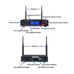 Wireless UHF Headset Bodypack Handheld Microphone 4 Channel Sound Mixing Console