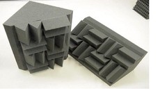 Soundproofing Studio AcousticFoam Corner Bass Absorbers