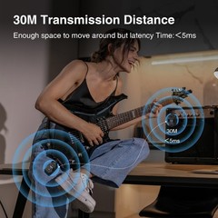 LEKATO 5.8G 2.4G Wireless Guitar Transmitter Receiver for Guitar Bass Keyboard