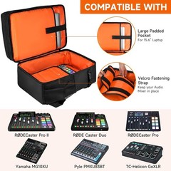 Audio Mixer Backpack Case Fits RODECaster Pro Mixer DJ Podcast Travel Storage