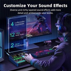 Mezclador Audio Gaming PC/Podcast/Streaming 4 Canales