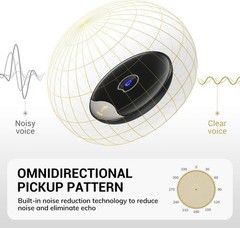 Professional USB Omnidirectional Microphone for Online Meetings & Classes – TM20