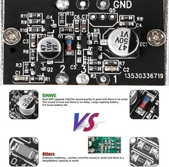 Professional Audio Mixer, Live Sound Card and Audio Interface with DJ Mixer E…
