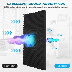 4 Pack Acoustic Panels,48“X24“X2“ Egg Crate Foam Soundproof Wall Panels,Hi…
