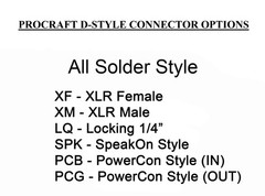 PROCRAFT USA Made 1 & 2u Formed Aluminum Rack Panel-Available Loaded or Unloaded