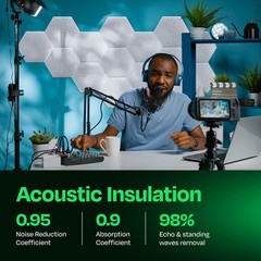 Ekkogo Acoustic Panels – 12-Pack Soundproof Medium Hexagon 12 Pack, White