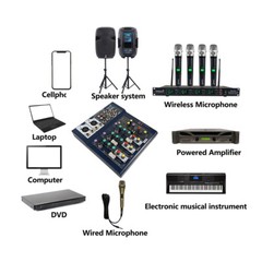 4-Channel Stage USB Audio Mixer System Karaoke Party Live DJ Mini Mixing Console