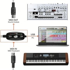 2pcs USB IN-OUT MIDI Interface Cable Converter to PC Music Keyboard Adapter Cord