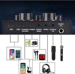 Complete Podcast Recording Studio Kit – BM-800, Voice Changer & V8 Sound Card
