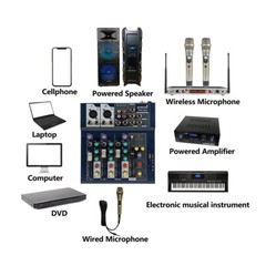 Professional 4CH Audio Mini Mixing Console USB BT Audio Mixer DJ Bar Party Stage
