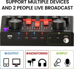 Podcasting Equipment Bundle, BM-800 Studio Kit with Voice Converter for Gamer…