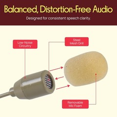PYLE-PRO On-Ear Audio Condenser Microphone – Portable Omnidirectional Wired Head