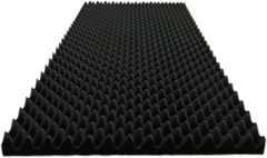 1 Pack Egg Crate Foam Sound Proof Foam Panels for Walls,48“X24“X2“ Inch Acous