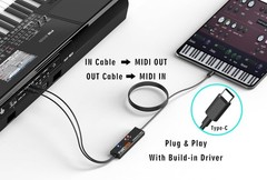 High-Speed MIDI to USB Converter – Plug & Play with LED Indicators for Easy Use
