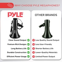 PYLE 50W Megaphone Speaker PA Bullhorn 9.50 x x 14.00″, Black Aux Input