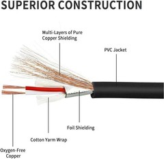 XLR Male to Dual 1/4″ 6.35mm TS Mono Y Splitter Microphone Cable US