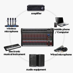 Professional Audio Mixer Bluetooth USB Plug and Play for Seamless Integration