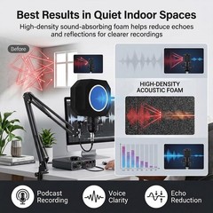 Professional Microphone Isolation Shield with Pop Filter,Reflection Filter fo…