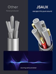 JSAUX RCA to 3.5mm Cable 6.6ft, Aux Headphone Male Grey