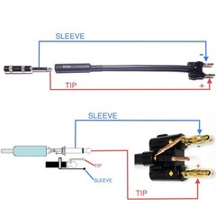 CESS-081 Dual Banana Plugs to 1/4 TS Jack Speaker Cable Adapter, 2 Pack
